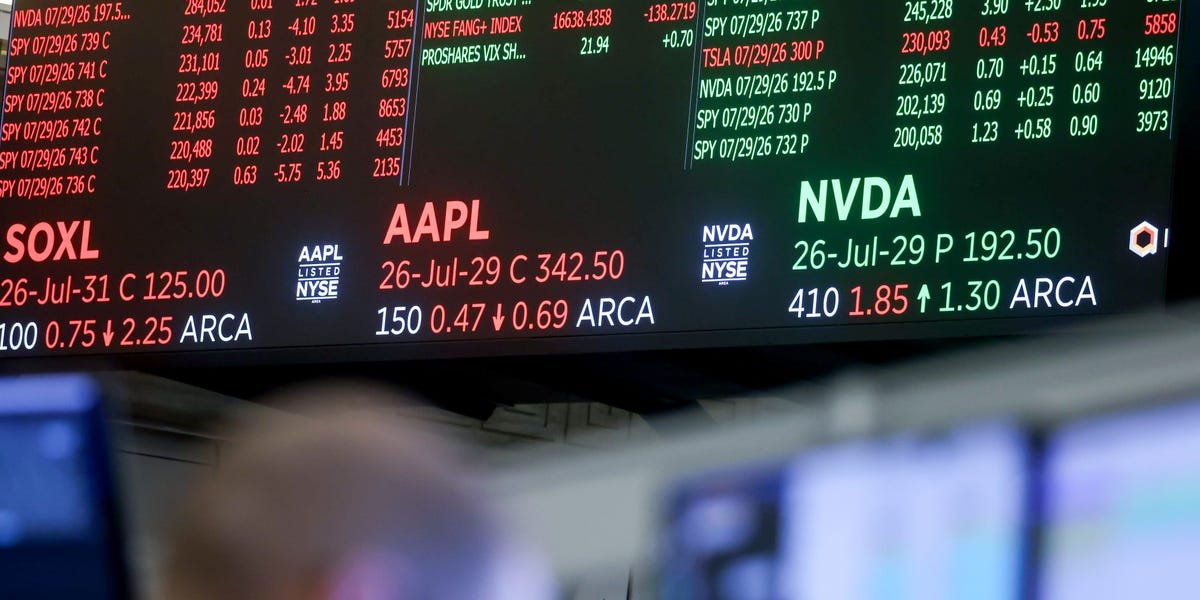You are currently viewing What smart people are saying about the Situational Awareness stock sell-off to Citadel