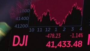 Read more about the article Dow sinks 1,100 points after Fed holds off on hike