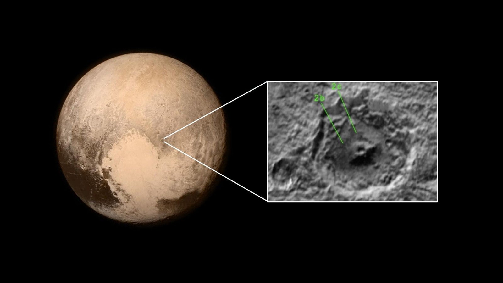 Read more about the article Astronomers discover landslides on Pluto large enough to bury entire cities on Earth
