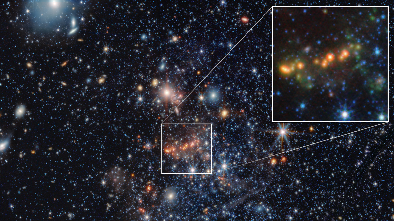 You are currently viewing James Webb Space Telescope discovers the secrets of cosmic ‘factories’ that filled the early universe with stardust