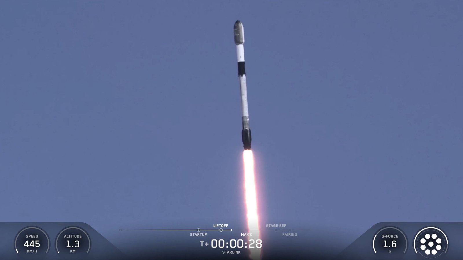Read more about the article SpaceX launches Starlink satellites on 90th Falcon 9 flight of the year (video)